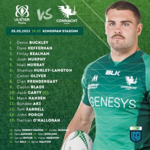 Connacht team to play Ulster in 2023 URC quarter final