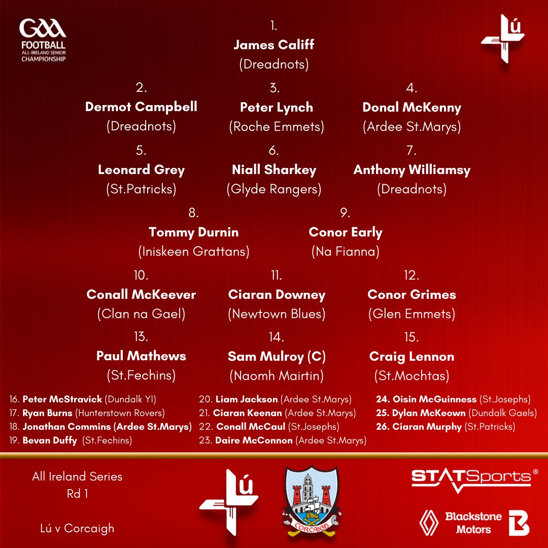 Louth v Cork Preview, Live Scores and Starting Teams