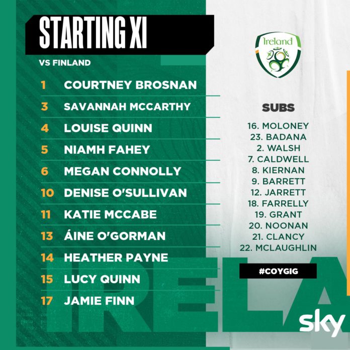 Republic of Ireland WNT v Finland 26/10/21