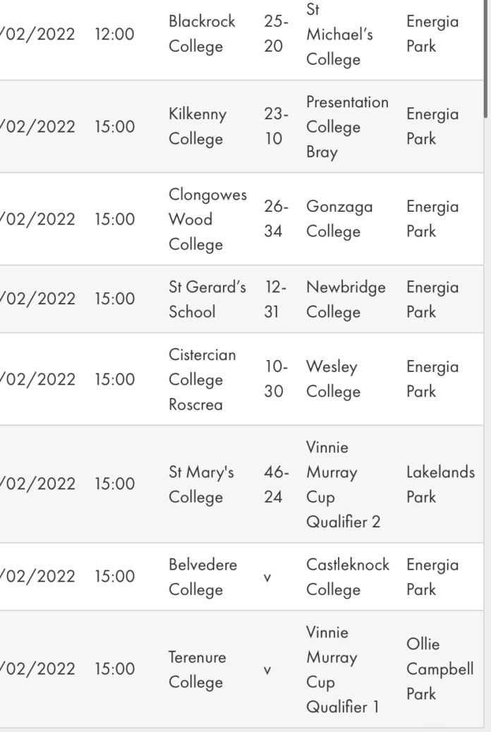 Senior cup results
