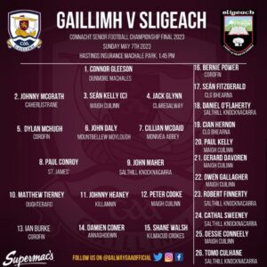 Galway team to play Sligo in Connacht final 2023