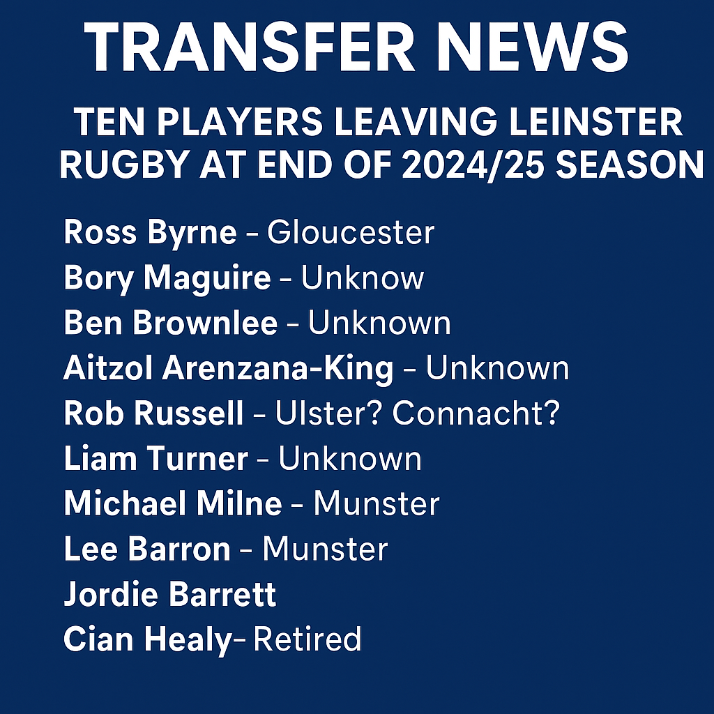 https://www.sportsnewsireland.com/wp-content/uploads/2025/05/5E6A7EBD-1BE2-42E3-A507-7D146229D5A2.png