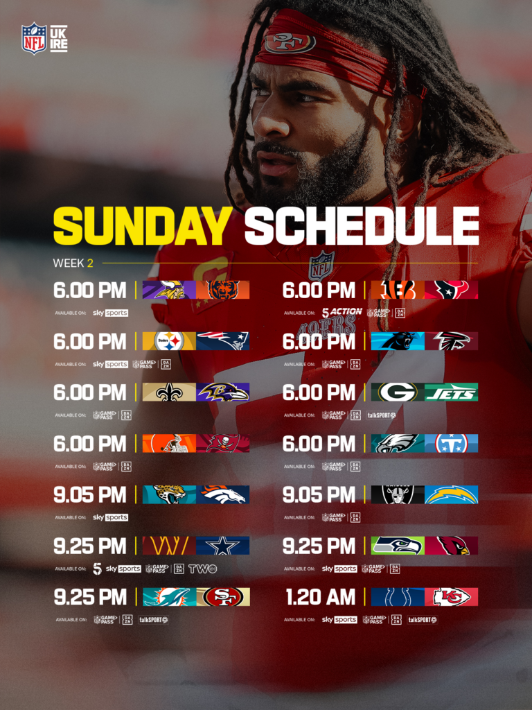 NFL - Week 2 Previews - SportsNewsIreland SportsNewsIreland Live Scores