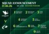 Connacht v Saracens: Team News, Selection Analysis