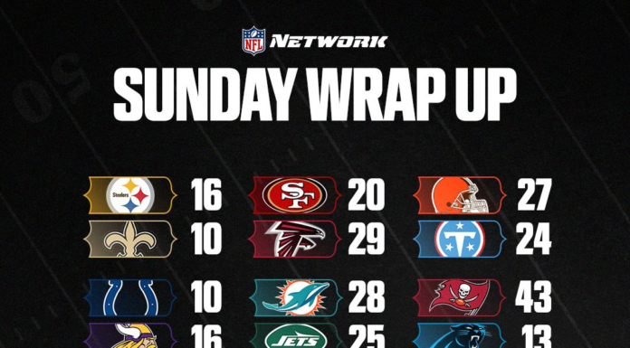 NFL – Week 7 Review